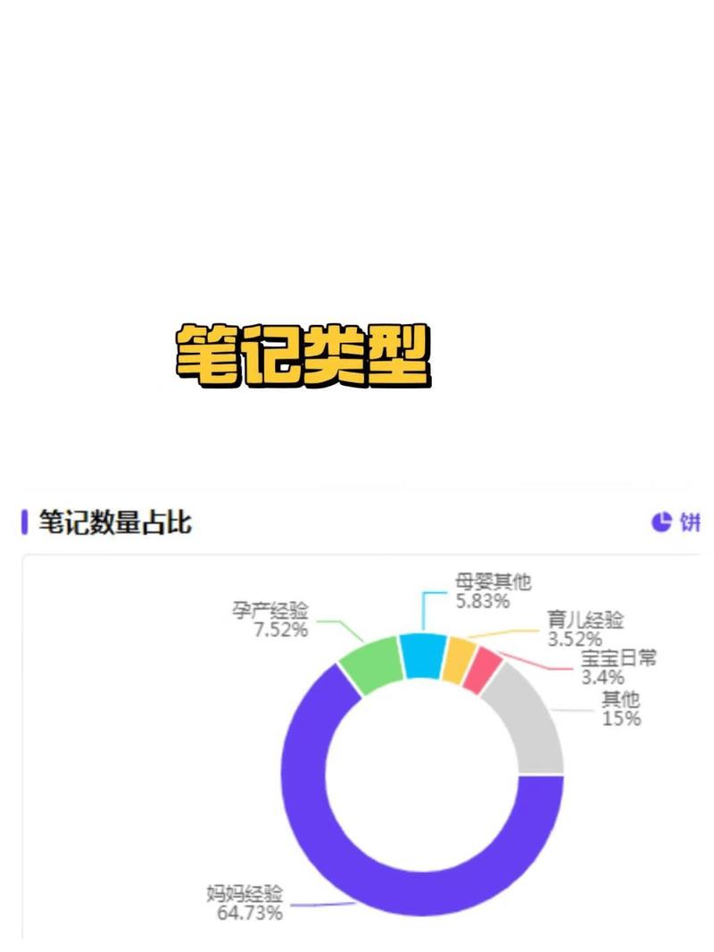 小红书广告开户全攻略：从准备到投放，一步步教你如何高效推广