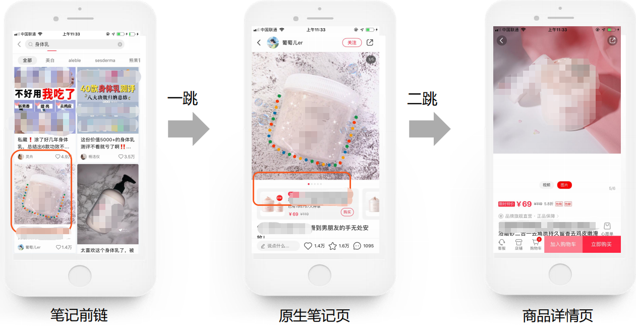 小红书搜索广告创意样式：图文笔记