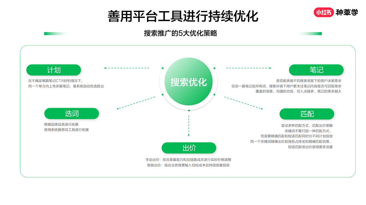 小红书开户公司